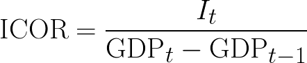 Incremental capital-output ratio,ICOR formula,equation,calculator
