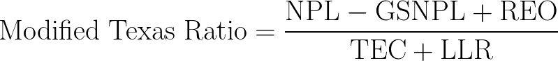 Modified Texas ratio,MTR formula,equation,calculator