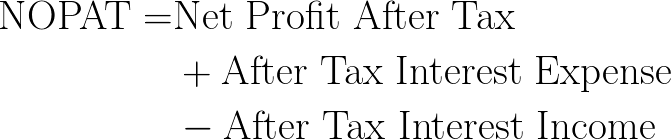 net operating profit after tax,NOPAT formula,equation,calculator