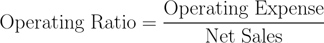 operating ratio formula,equation,calculator