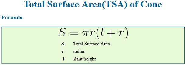 The formula for total surface area of a cone